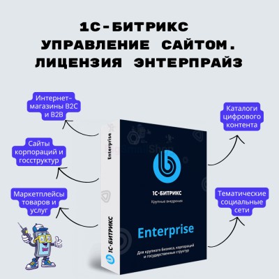 1С-Битрикс: Управление сайтом. Лицензия Энтерпрайз - купить в Алгаскино